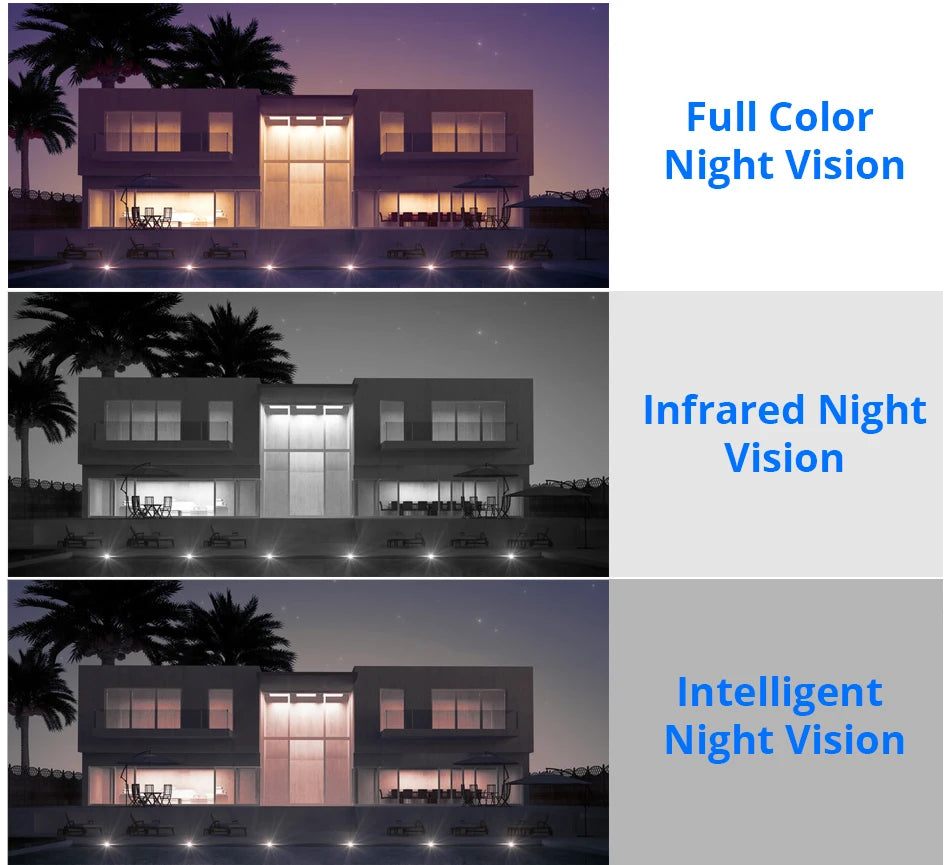 Hiseeu 1080P 2MP Camera, Advanced night vision with infrared and intelligent tech for clear low-light imaging.