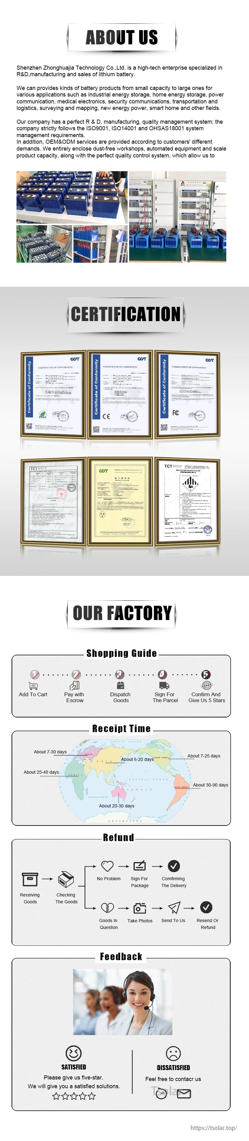 Brand overview panel with certificate thumbnails, factory photos, and shipping guidance information