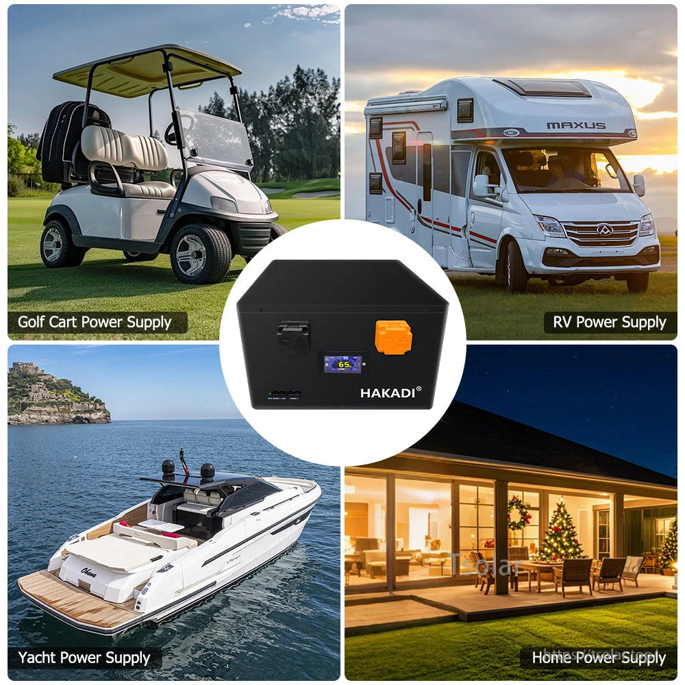 Application collage showing battery box for golf cart, RV, yacht, and home power supply use cases