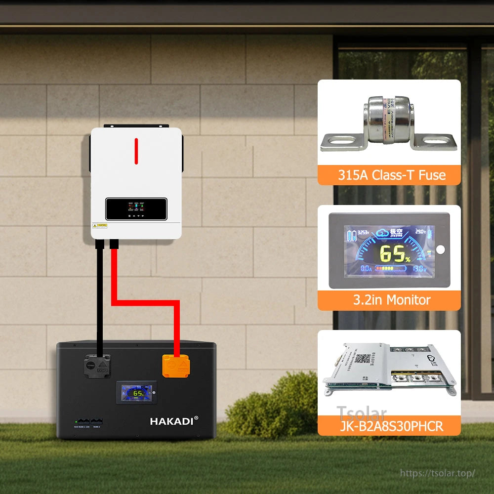 Home inverter connection diagram with HAKADI battery box plus 315A Class-T fuse, 3.2in monitor and JK BMS