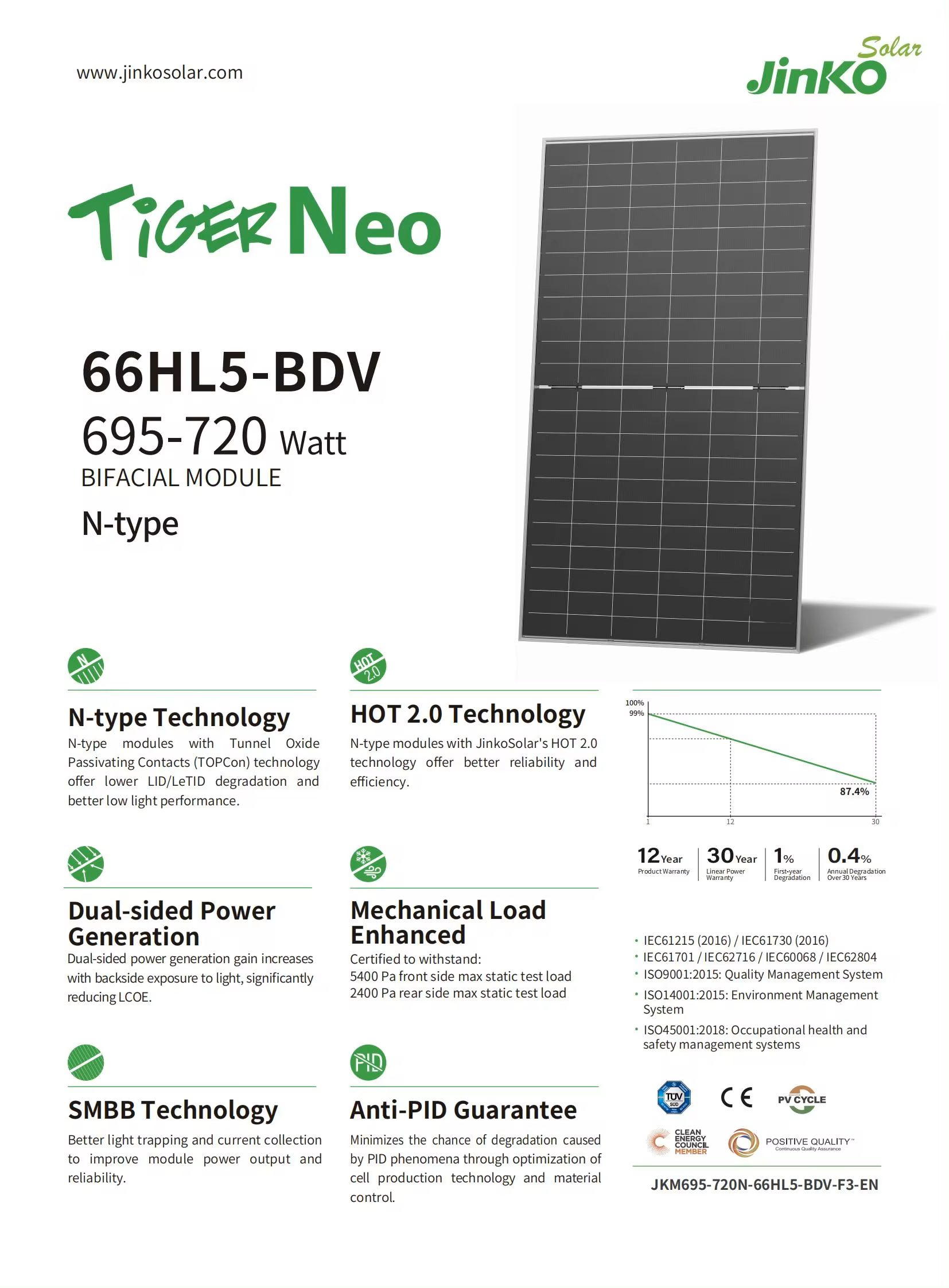 Jinko 700 Watt Solar Panel, Jinko's Tiger Neo solar panel offers high-efficiency N-type technology with improved reliability and performance.