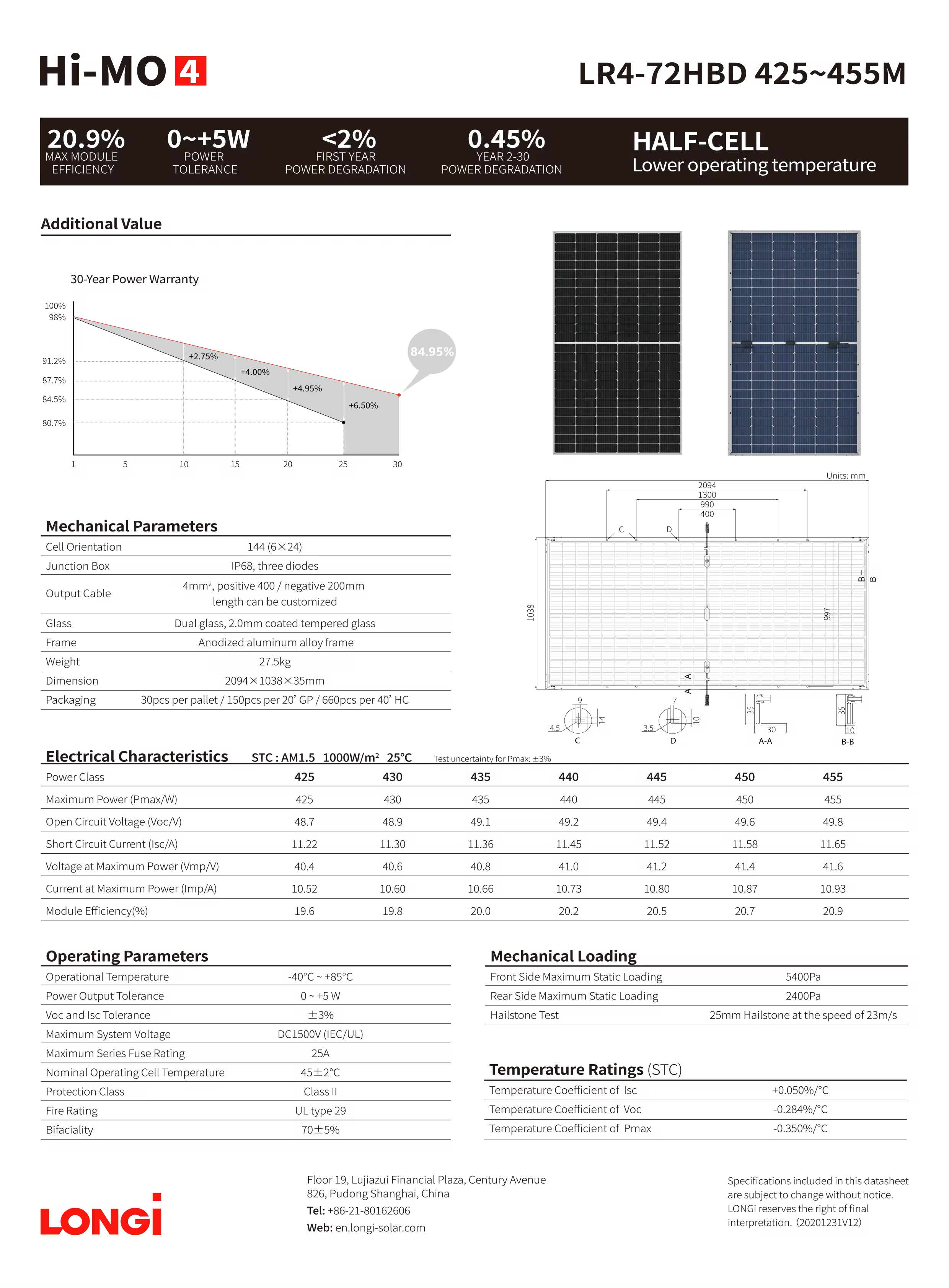 LonGi 440W Solar Panel, High-efficiency solar panel with 425-455 watt output and 20.9% efficiency, suitable for various applications.