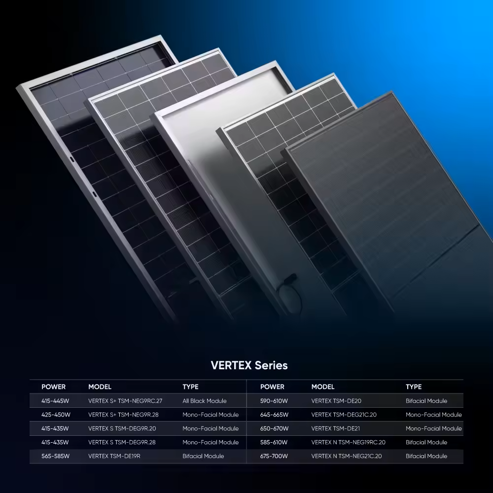 Trina 700 Watt Solar Panel, Trina's VERTEX Series solar panels offer high-performance powers, bifacial and monofacial options.