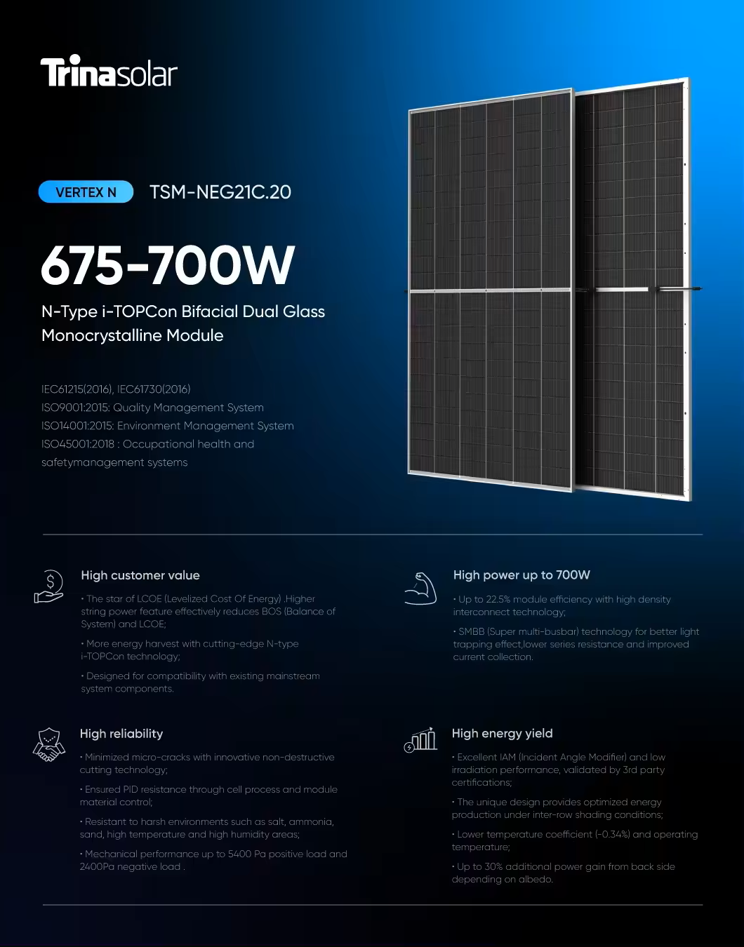 Trina 700 Watt Solar Panel, Trina's Vertex N series solar panel: high-efficiency, bifacial design with reliable performance.