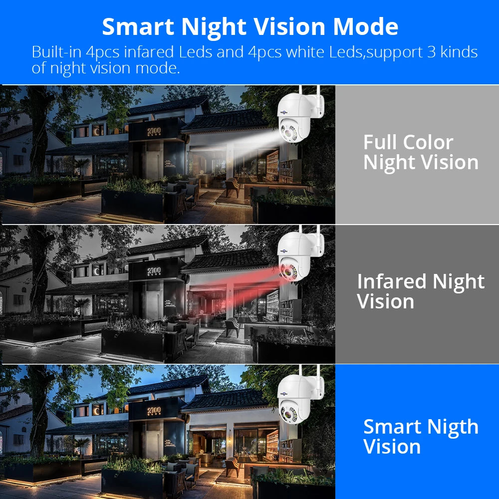 Hiseeu 1080P 2MP Camera, Night vision camera with infrared LEDs and APC white LEDs; three modes: full-color, infrared, and smart.