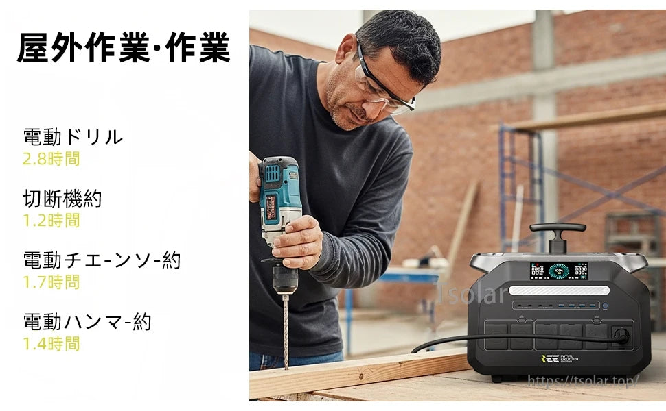 IEE P3200 Portable Power Station, IEE P3200 powers outdoor tools: drill 2.8h, cutter 1.2h, chainsaw 1.7h, hammer 1.4h.