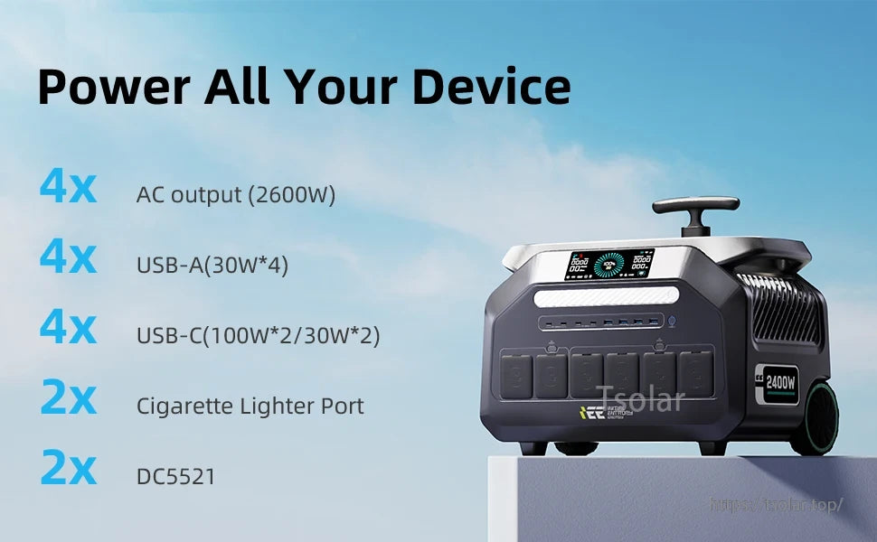 The IEETEK P2400 2400W portable power station offers multiple outputs: 4 AC, 4 USB-A, 4 USB-C, 2 cigarette lighter, and 2 DC5521 ports.