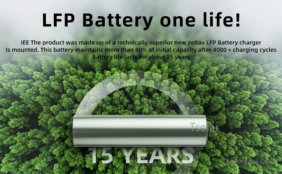 IEETEK P2400 Portable Power Station, LFP battery lasts 15 years, keeps over 80% capacity after 4000+ cycles, enhanced by advanced Zeltav charger for longer life. (24 words)