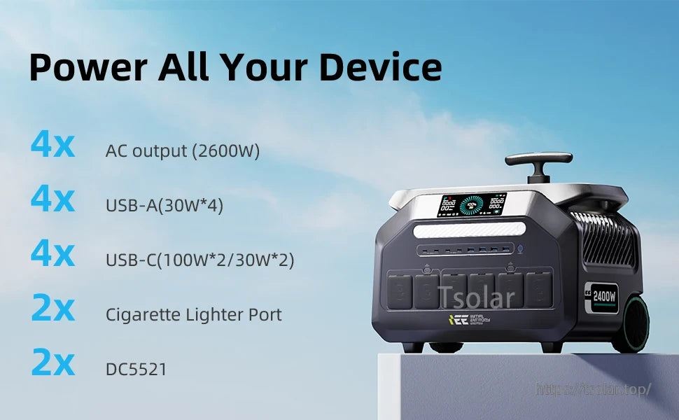 IEETEK P2400 Portable Power Station, IEETEK P2400 power station offers multiple ports—4 AC, 4 USB-A, 4 USB-C, 2 cigarette lighter, and 2 DC5521—for versatile device charging.