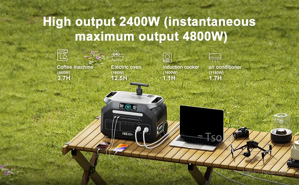 IEETEK P2400 Portable Power Station, 2400W high output, up to 4800W surge. Powers coffee machines, ovens, AC, laptops, drones, phones.