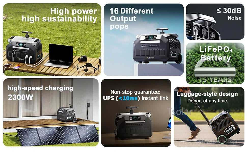 IEETEK P2400 Portable Power Station, High-power 16-port system with low noise, LiFePO4 battery, 2300W charging, UPS under 10ms, and portable luggage design.