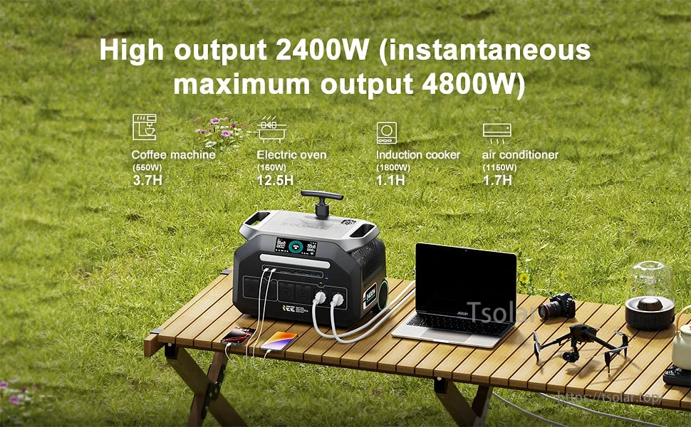 IEETEK P2400 Portable Power Station, The IEETEK P2400 power station provides 2400W output, ideal for running appliances like coffee machines, ovens, ACs, laptops, drones, and charging phones.