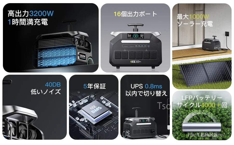 IEETek P3200 3200W 2048Wh Portable Power Station, 3200W output, 1-hour charge, 16 outlets, 1000W solar input, 40dB noise, 5-year warranty, 0.8ms UPS, LFP battery with 4000+ cycles.