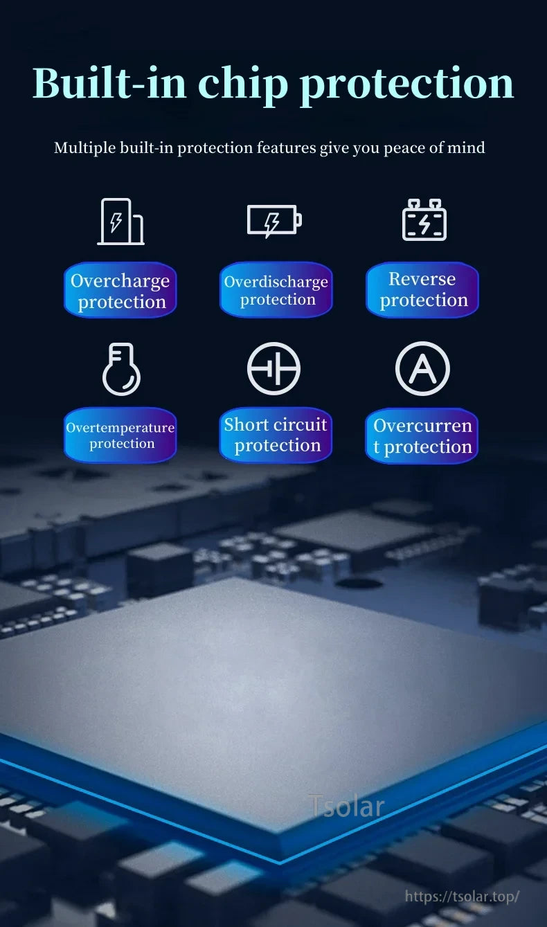 Imax B3 Pro 2S–3S LiPo Battery, Built-in chip with six safety features for LiPo battery protection.