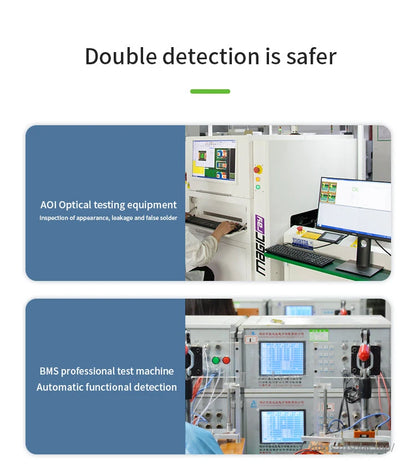 Double detection is safer graphic showing AOI optical testing equipment and BMS test machine