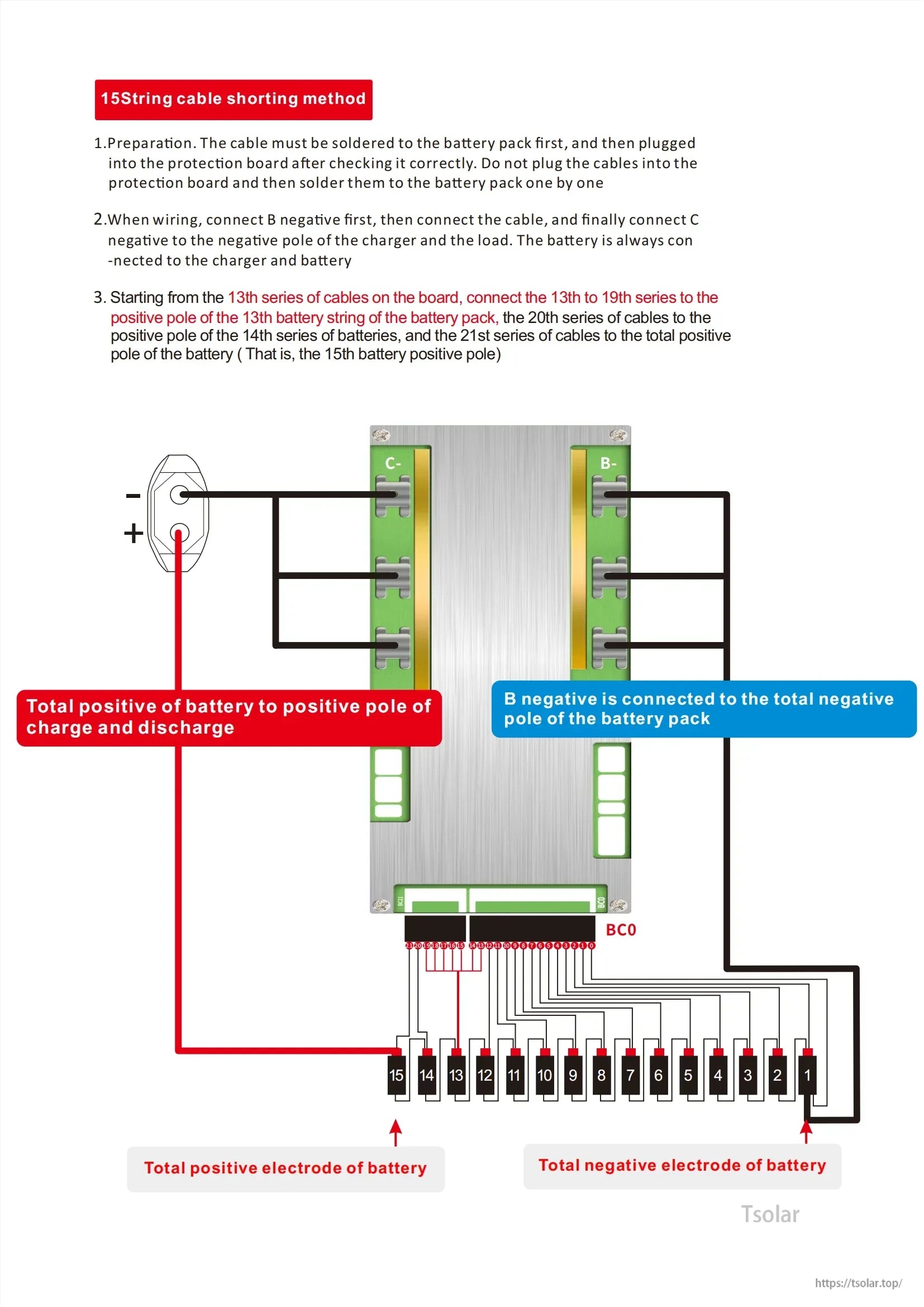 15S battery pack wiring diagram for JBD smart BMS with balance lead sequence and total positive/negative connections