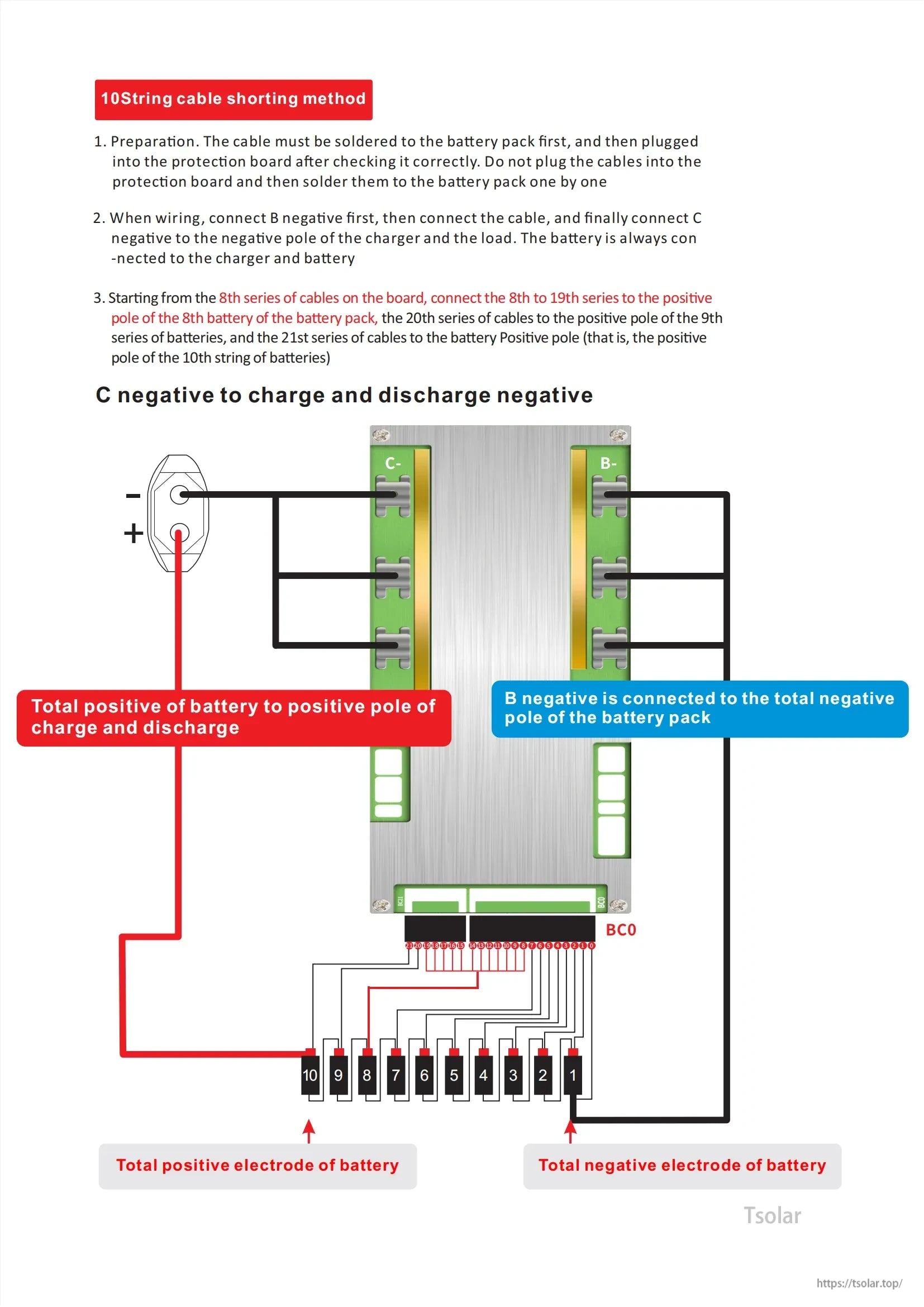 10S battery pack wiring diagram for JBD smart BMS showing balance lead sequence and main positive/negative routing