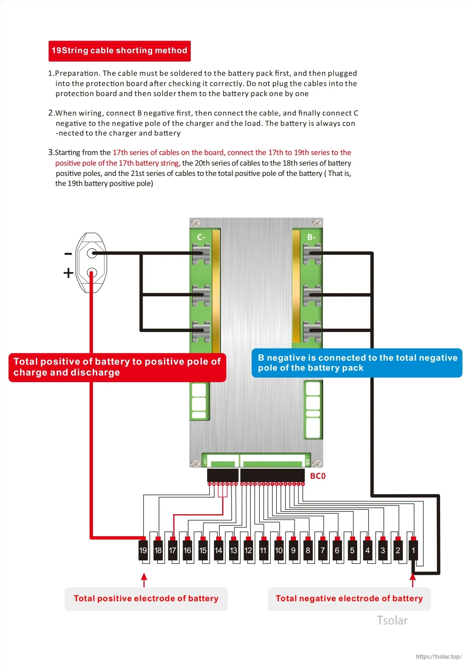 19S battery pack wiring diagram for JBD smart BMS with balance wires and total pack positive/negative routing
