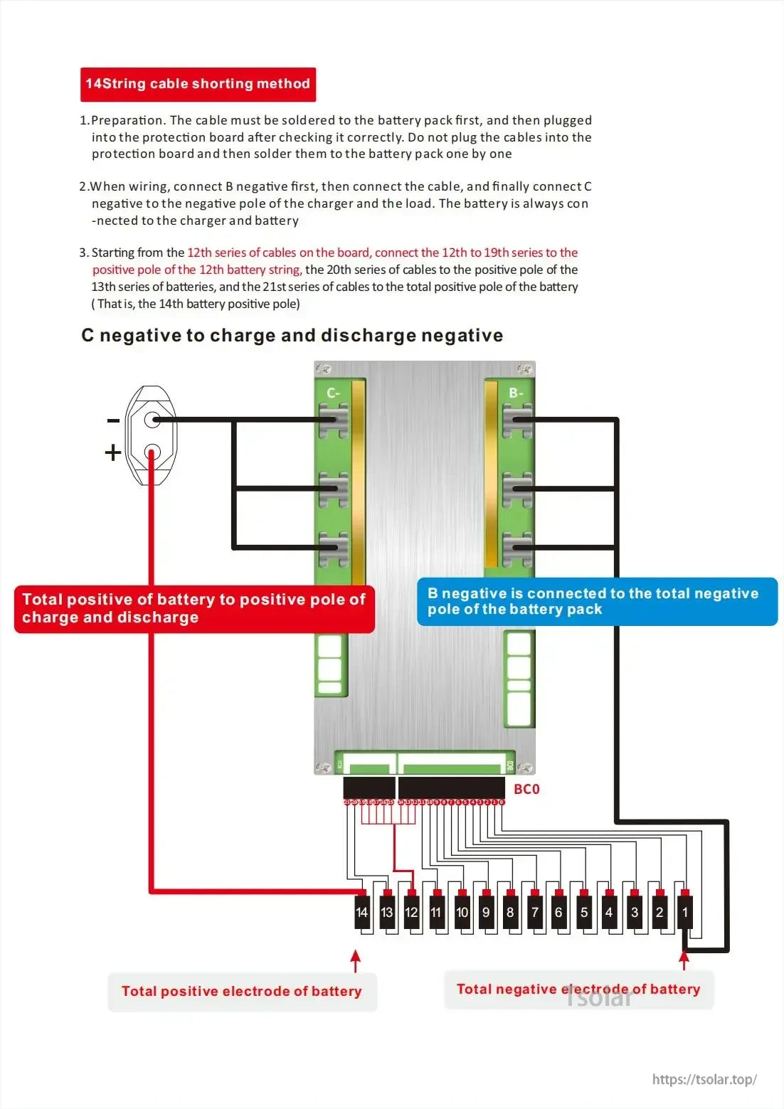 14S battery pack wiring diagram for JBD smart BMS showing balance leads, battery positive, and B−/C− terminals