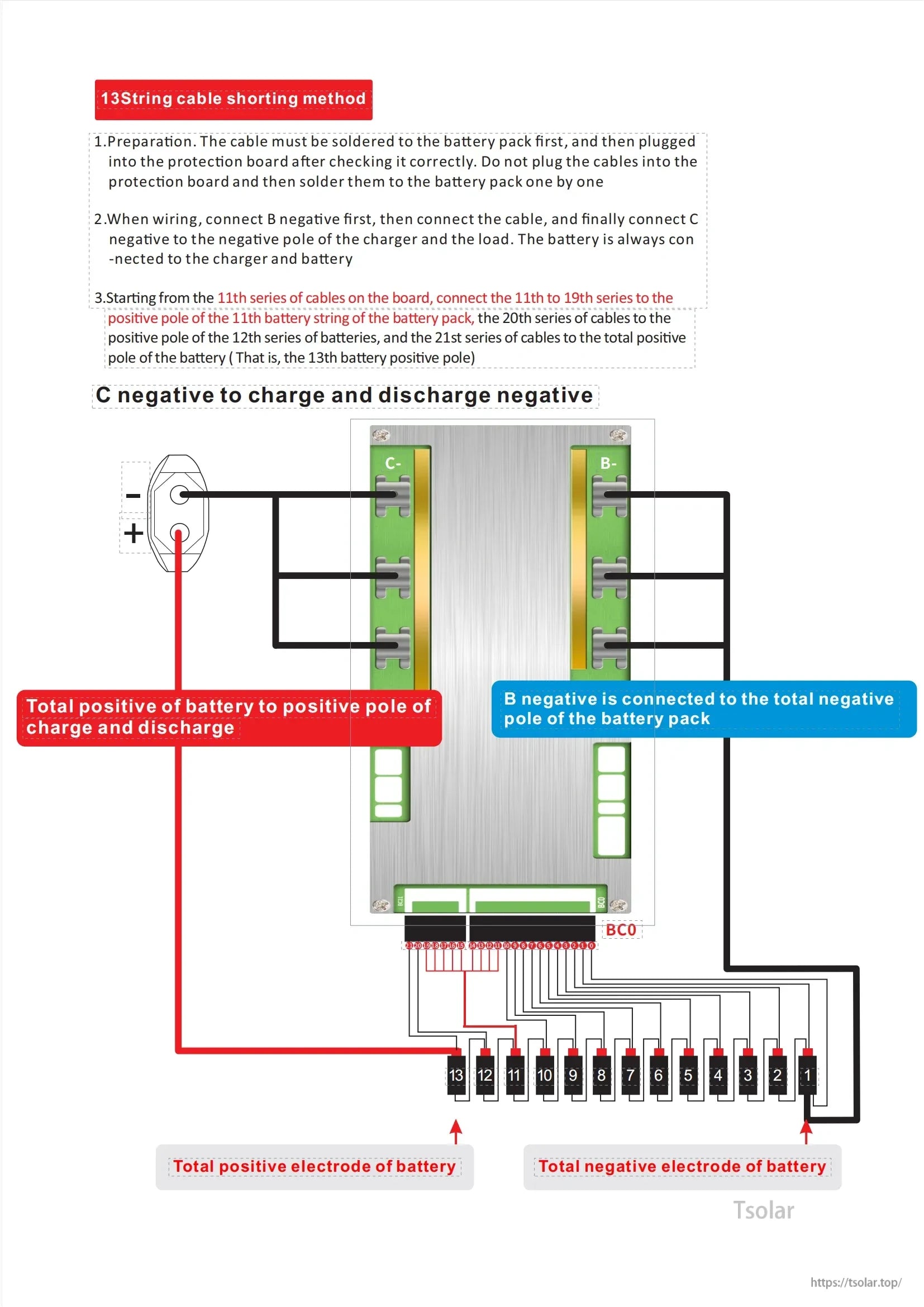 13S battery pack wiring diagram for JBD smart BMS with balance wire order and pack positive/negative labels