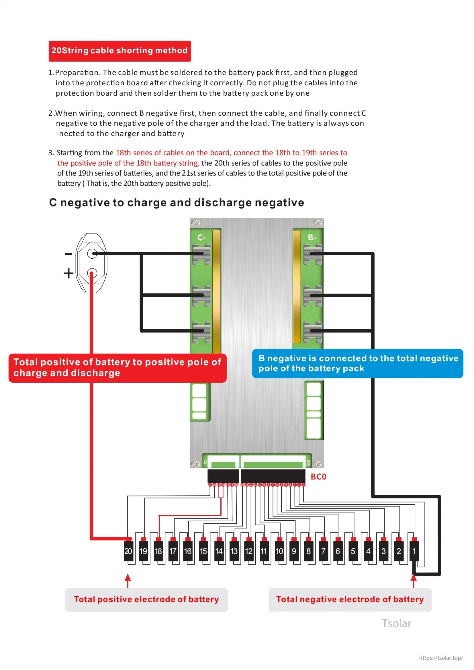 Wiring diagram for JBD AP21S004 Smart BMS showing 20S balance lead order and B- and C- terminal connections
