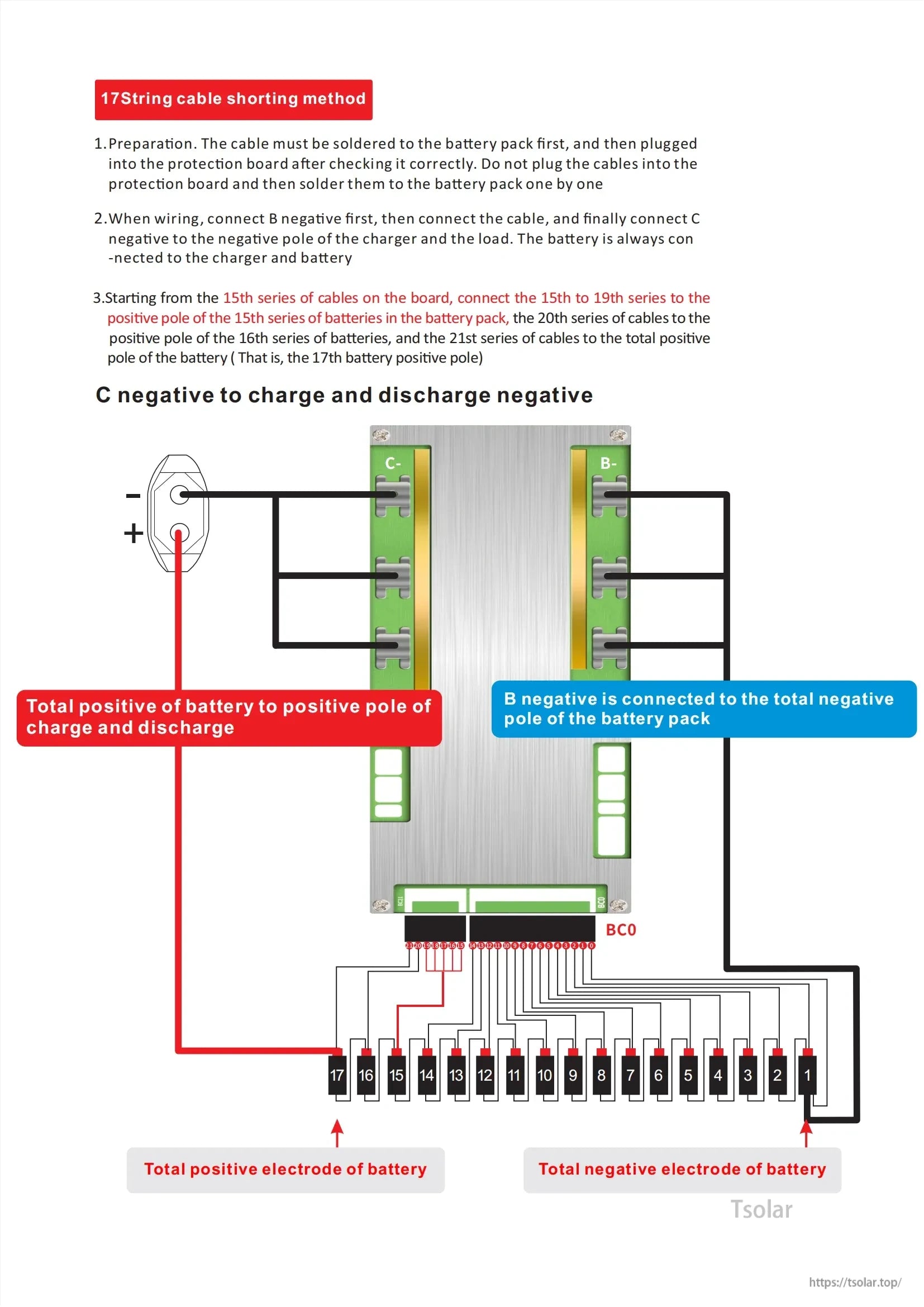 17S battery pack wiring diagram for JBD smart BMS with balance lead order and main battery terminals