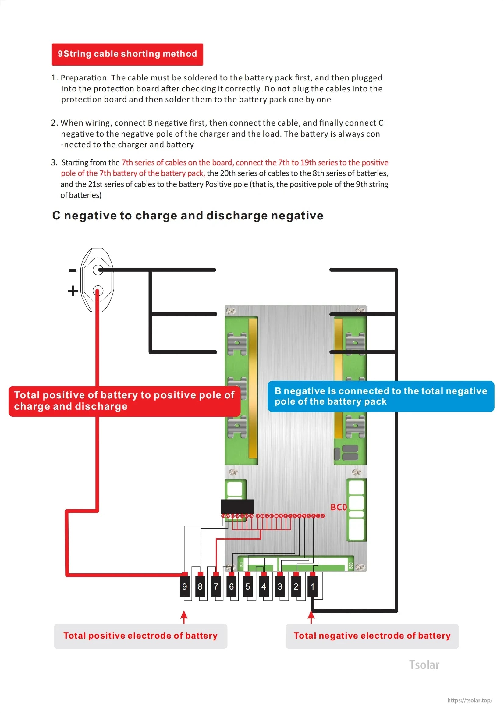 9S battery pack wiring diagram for JBD smart BMS with balance wire order and B−/C− terminal connections