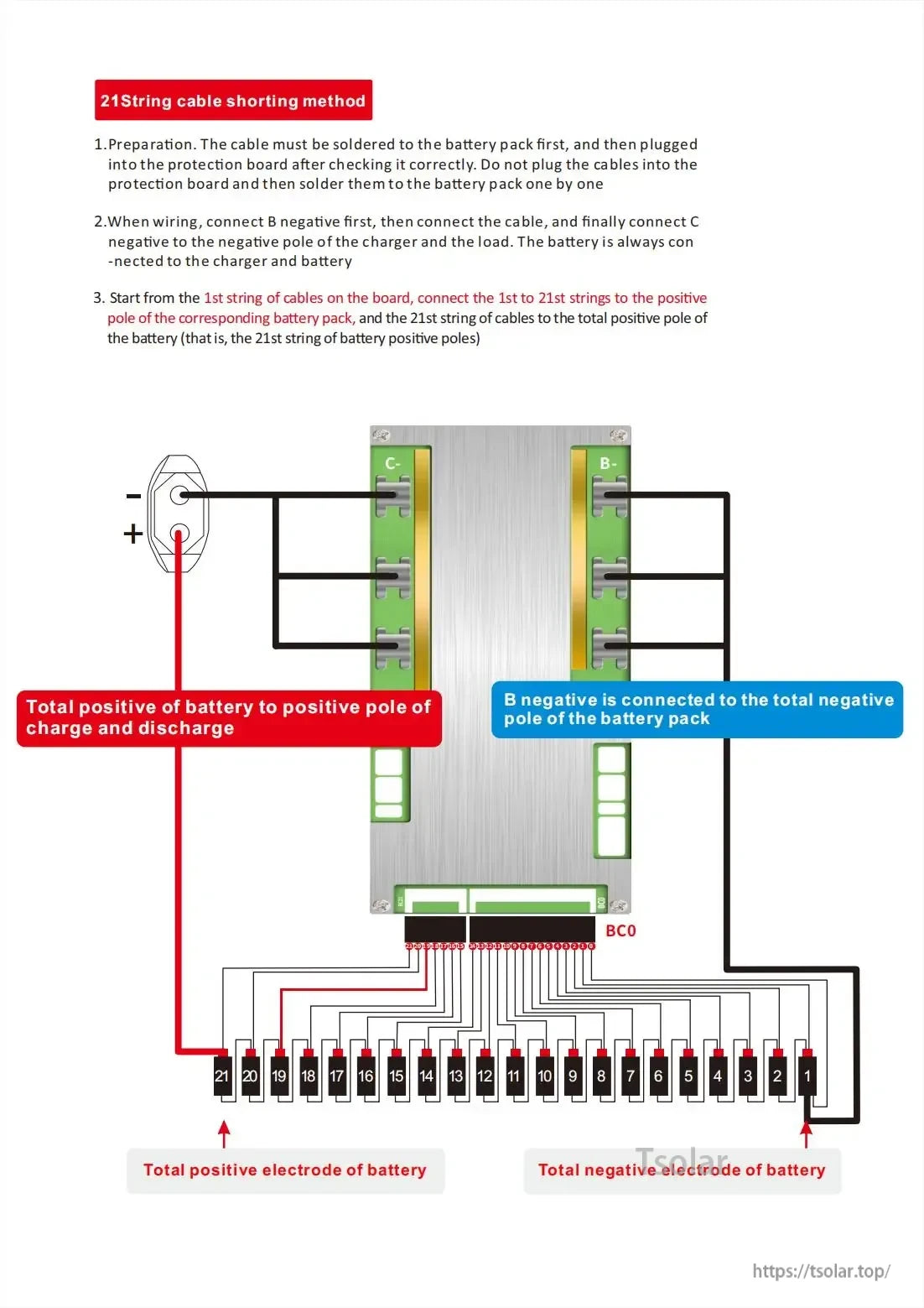 Wiring diagram for JBD AP21S004 smart BMS showing 21S balance lead order and B-, C- pack connections