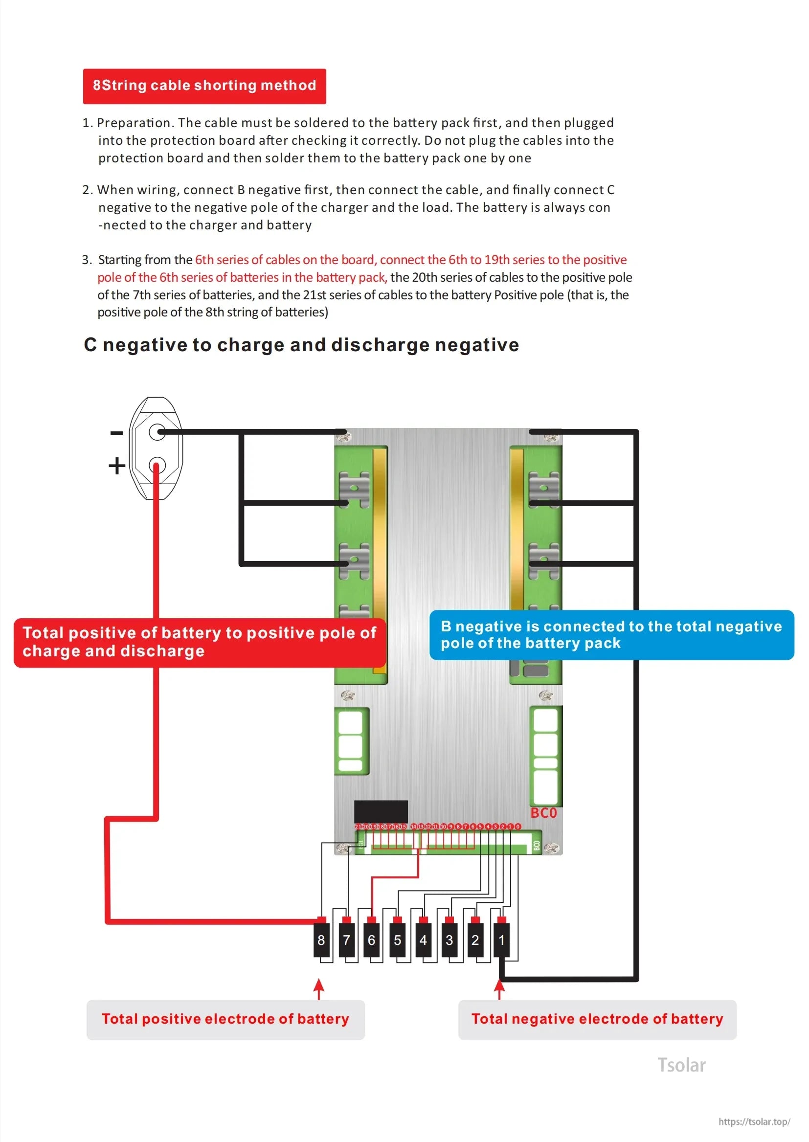 8S battery pack wiring diagram for JBD smart BMS showing balance leads plus B− and C− charge/discharge connections