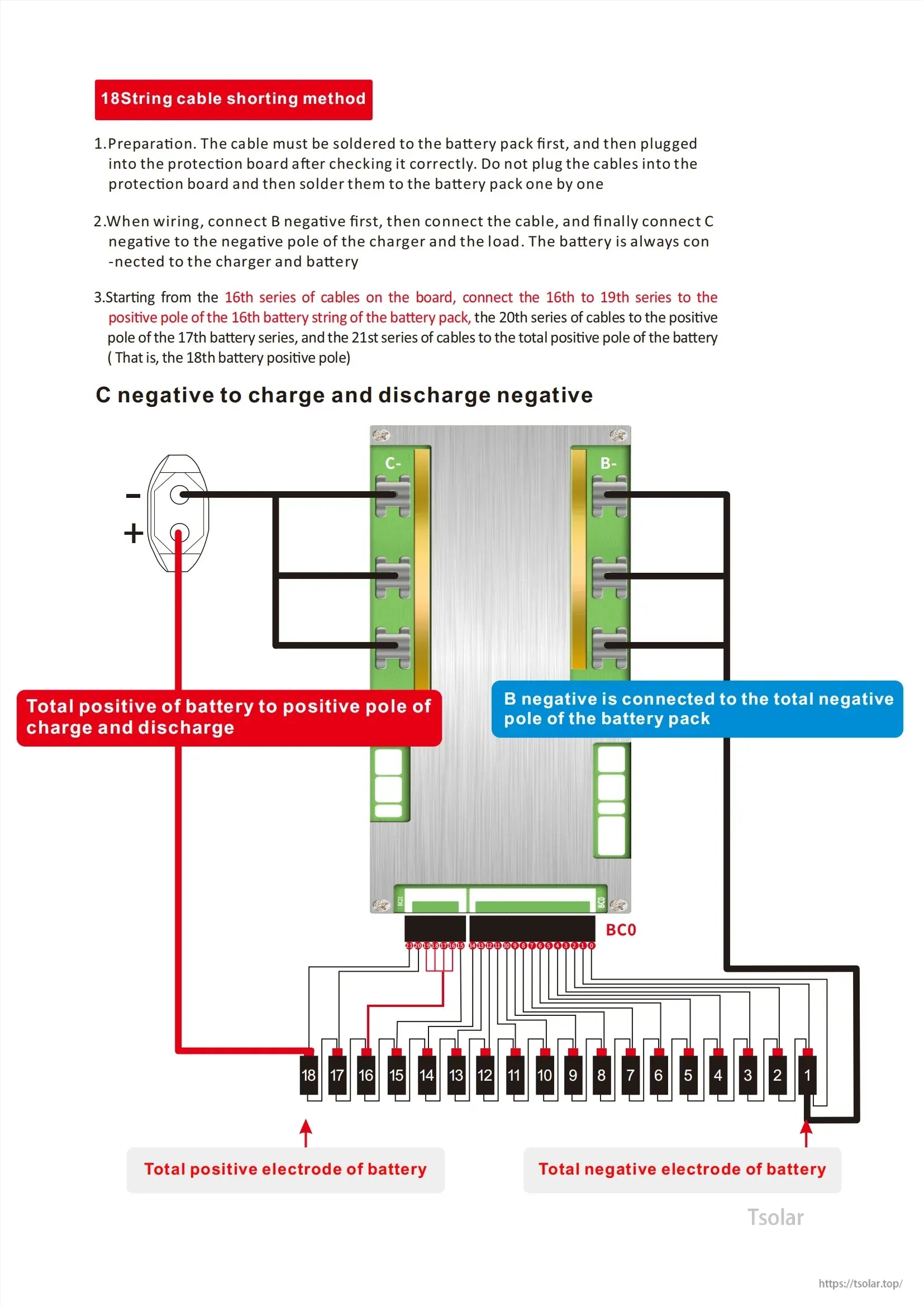 18S battery pack wiring diagram for JBD smart BMS showing balance lead numbering and charge/discharge negative path