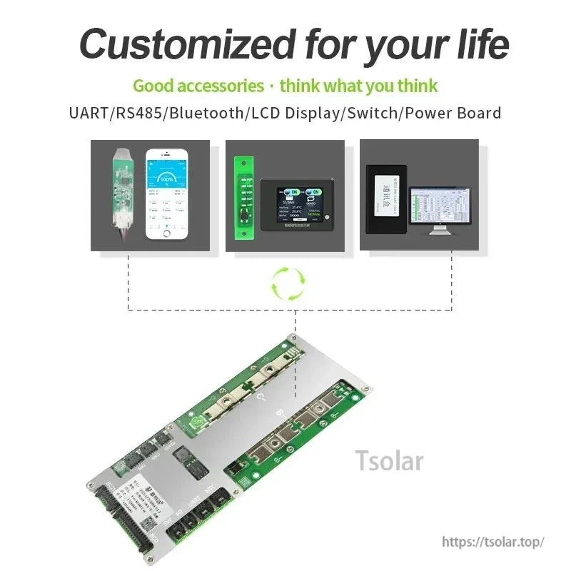 Accessory ecosystem graphic for smart BMS: UART, RS485, Bluetooth module, LCD display, switch and power board options