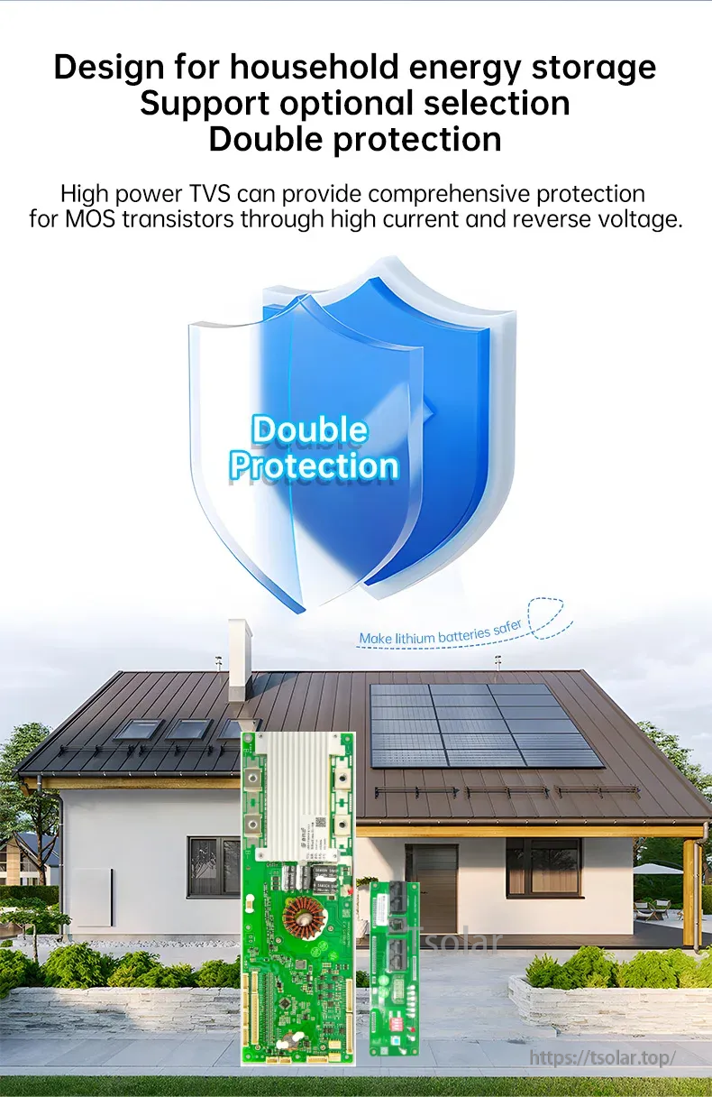 Double protection concept for household energy storage, noting high-power TVS protection against reverse voltage and surge current