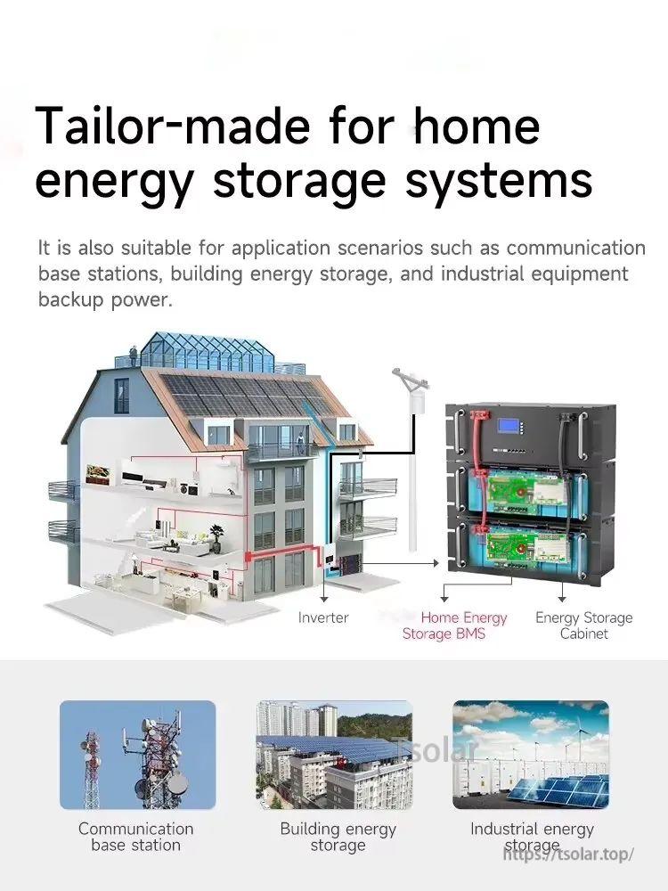 Home energy storage system application graphic with inverter, storage cabinet, and backup power scenarios