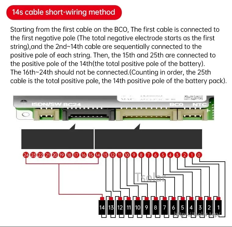 14S cable short-wiring method diagram for connecting balance wires across 14 series cell groups