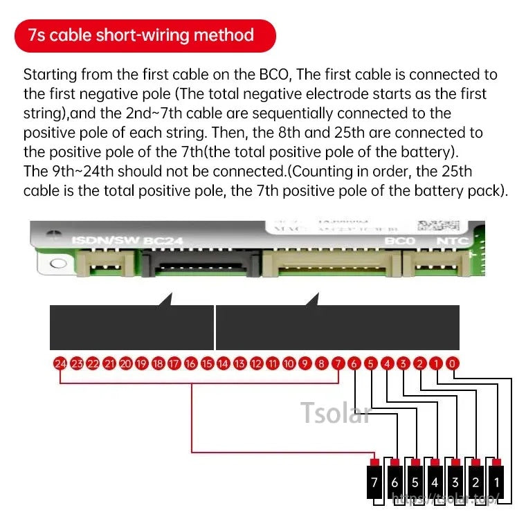 7S cable short-wiring method diagram with numbered balance leads and BCO connector layout