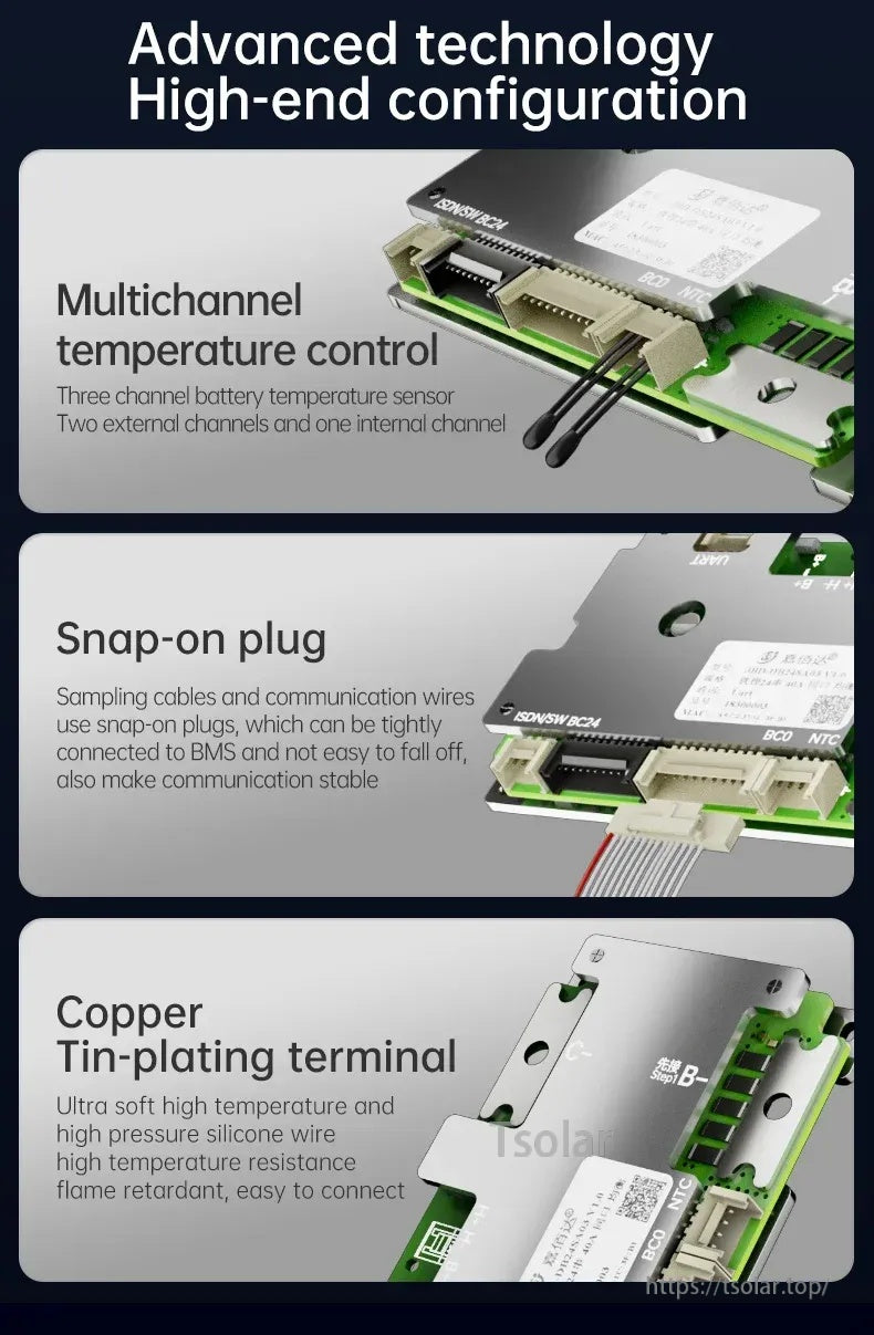 Close-up infographic of multichannel temperature sensors, snap-on plugs, and copper tin-plated terminals