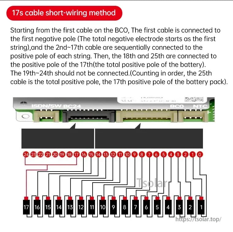 17S balance cable short-wiring diagram for JBD DB24SA03 smart BMS, showing tap order and connector pins