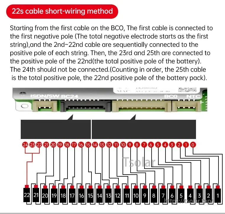 Wiring diagram for JBD DB24SA03 smart BMS showing 22S balance lead sequence and BCO connector pins 0–24