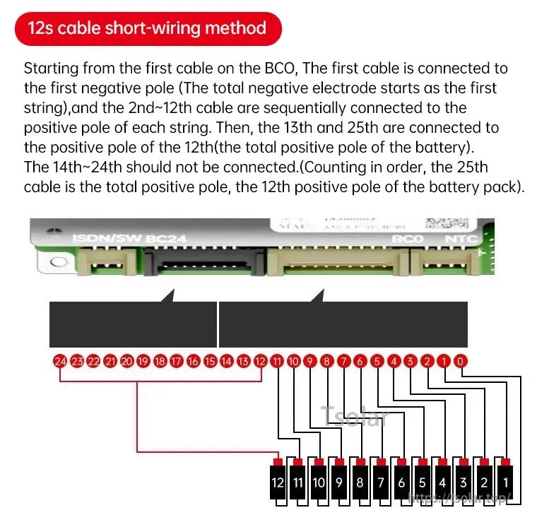 12S cable short-wiring method diagram with numbered leads and connection routing to each series group