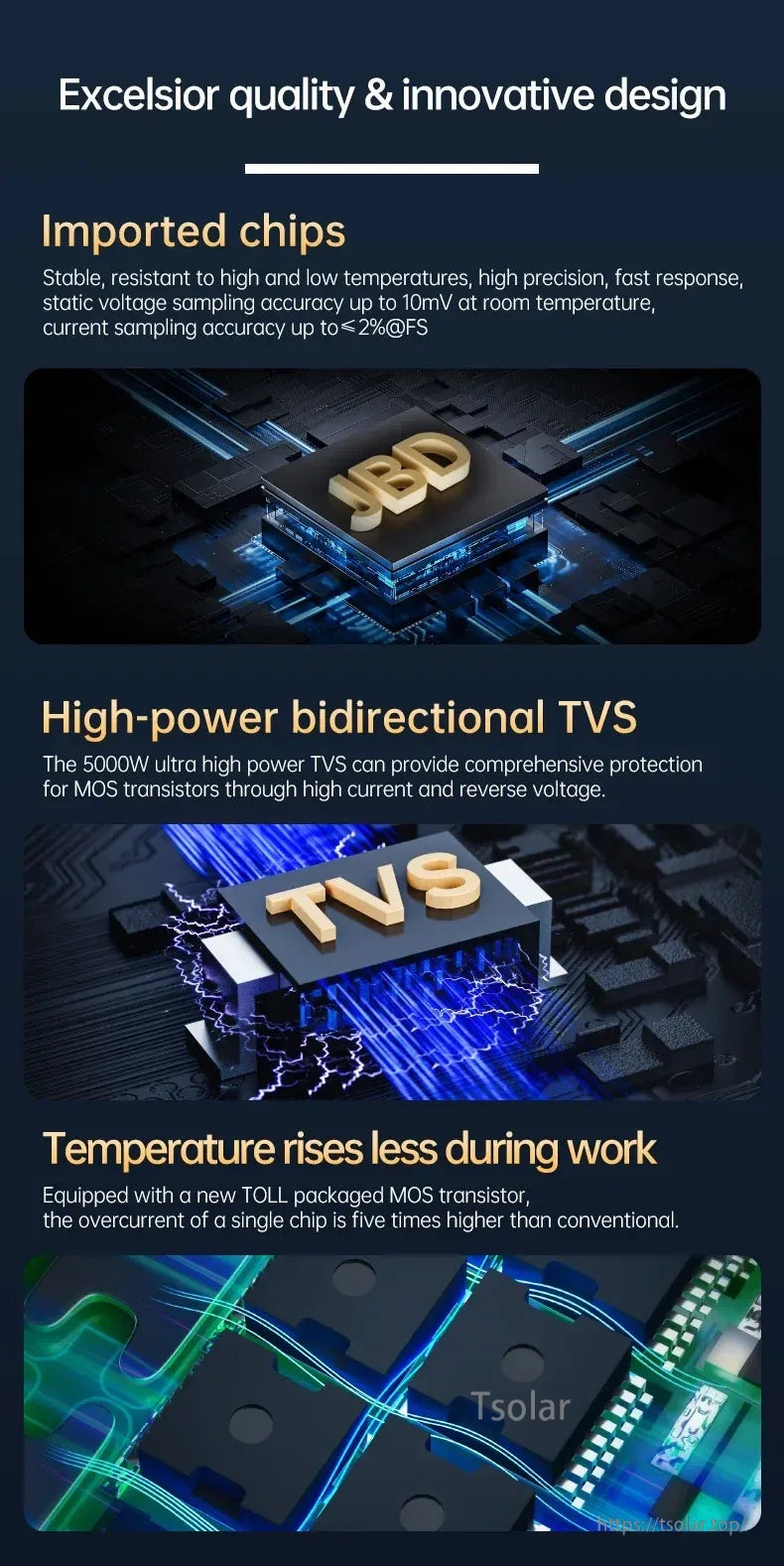 Performance highlights graphic referencing chips, bidirectional TVS protection, and lower temperature rise during work