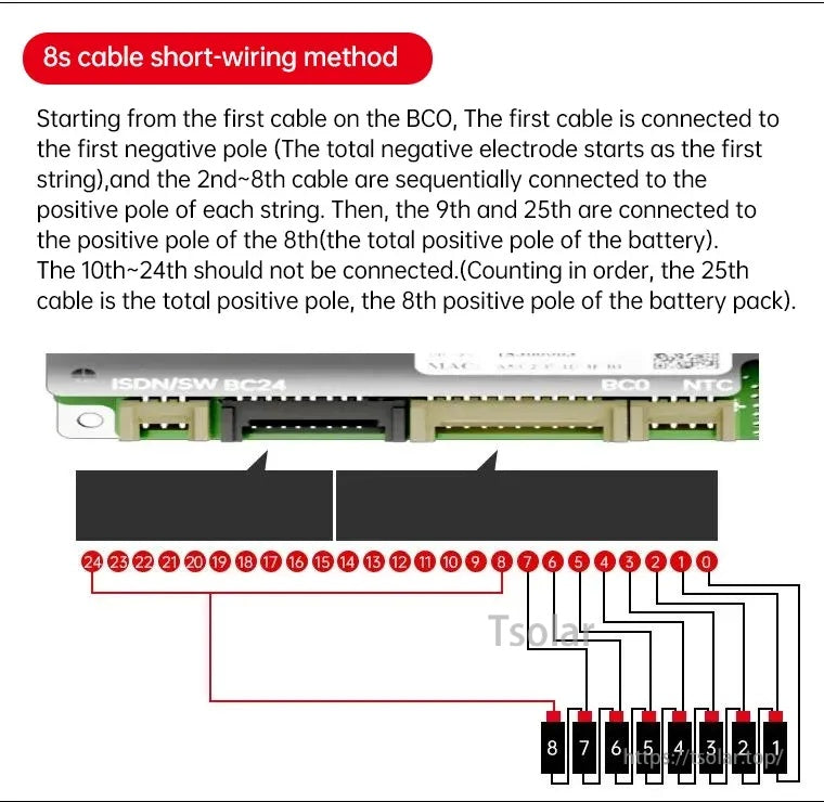 8S cable short-wiring method diagram showing balance lead numbering and connection order