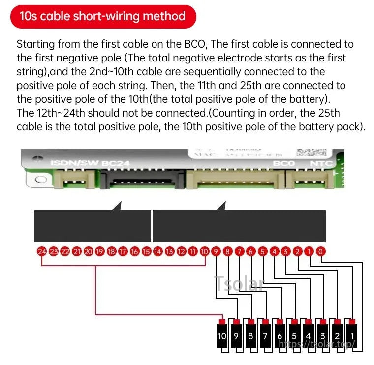10S cable short-wiring method diagram detailing which balance wires to connect and which to leave open
