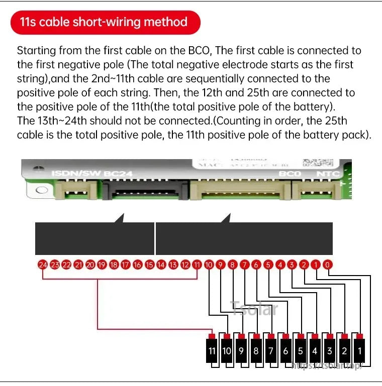 11S cable short-wiring method diagram showing balance lead mapping and positive/negative references