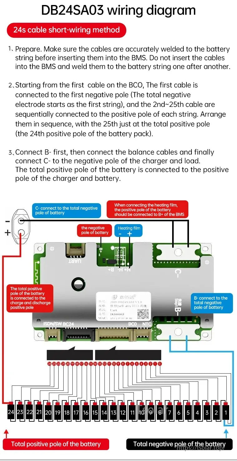 JBD DB24SA03 smart BMS wiring diagram showing 24S balance lead order and charger/load connections