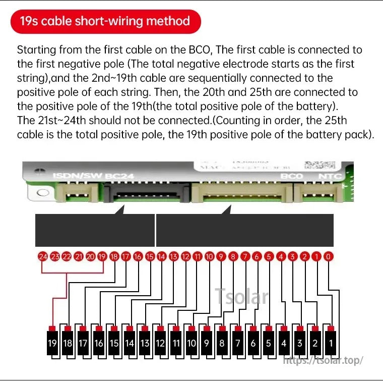 JBD smart BMS 19S balance cable short-wiring diagram with BCO/NTC connector pins and cell 1–19 leads