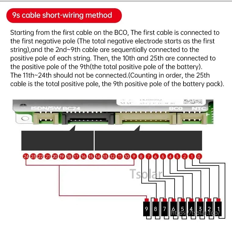 9S cable short-wiring method diagram with sequential balance lead connections to each cell group