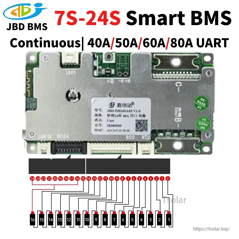 7S–24S Smart BMS spec graphic with board image, continuous 40A/50A/60A/80A UART and balance lead pinout