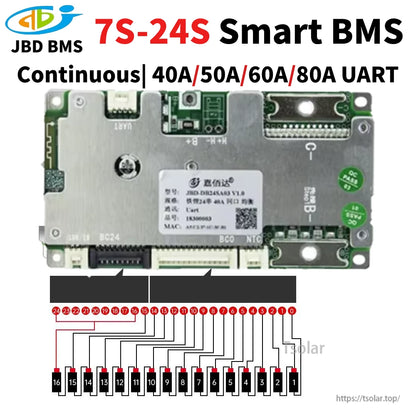7S–24S Smart BMS spec graphic with board image, continuous 40A/50A/60A/80A UART and balance lead pinout