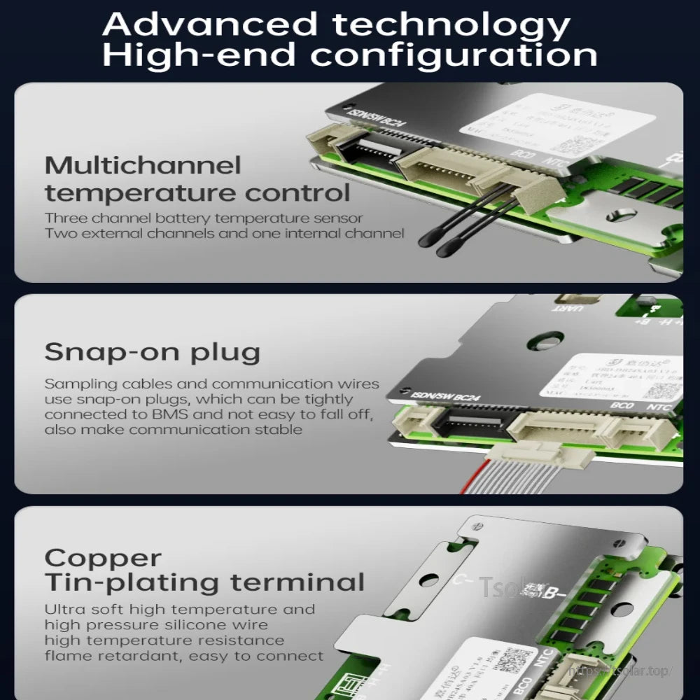 Feature graphic showing multichannel temperature control, snap-on plug, and tin-plated terminal details