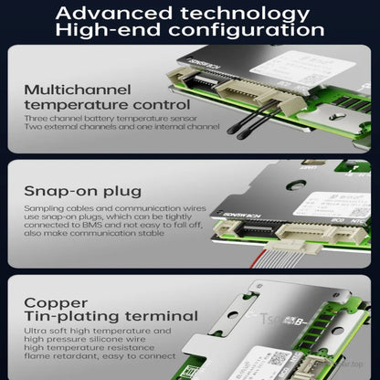 Feature graphic showing multichannel temperature control, snap-on plug, and tin-plated terminal details